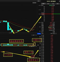 軍工航天龍頭迎資本熱潮，馬云張近東青睞背后，計算機軟硬件開發成核心競爭力