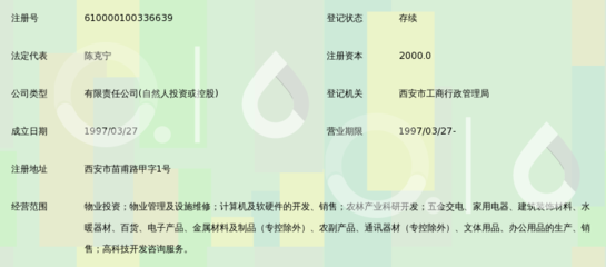 科技驅動，創新引領 陜西金海恒業實業集團的計算機軟硬件開發實踐