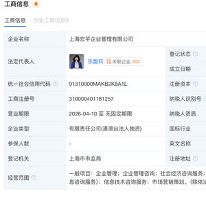 宗馥莉在上海成立企管新公司，搶灘社會經濟咨詢服務新賽道